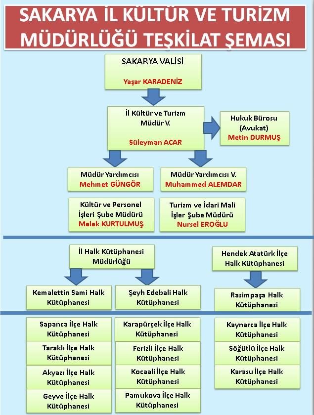 TEŞKİLAT 2024-2.jpg