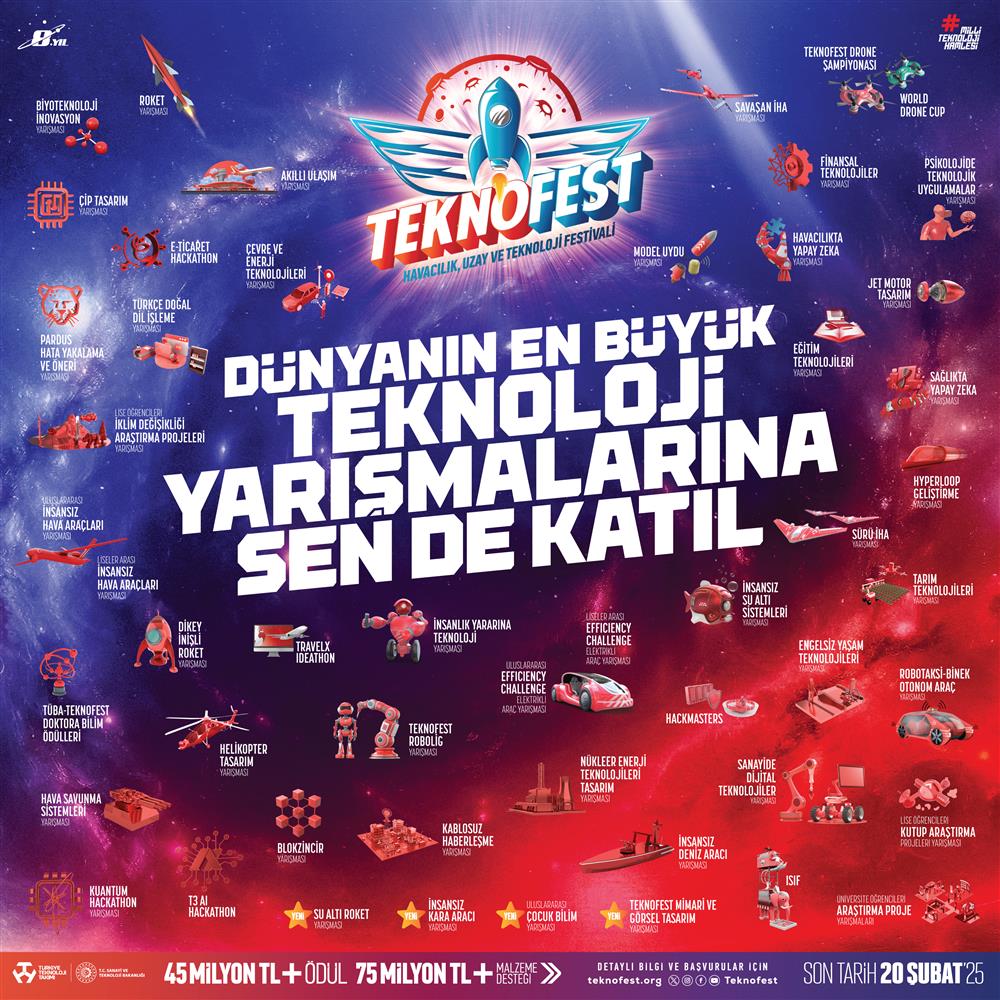 Dünyanın en büyük teknoloji yarışmalarına ev sahipliği yapan TEKNOFEST.jpg